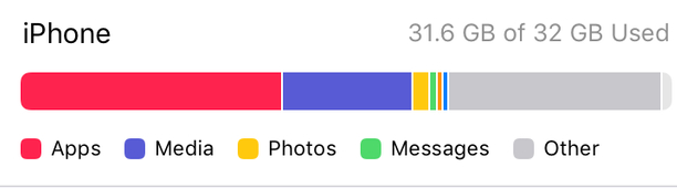 博望苹果14维修分享iPhone储存空间 