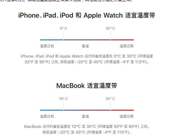 博望苹果13维修分享iPhone 13耗电越来越快怎么办 